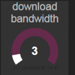 bandwidth